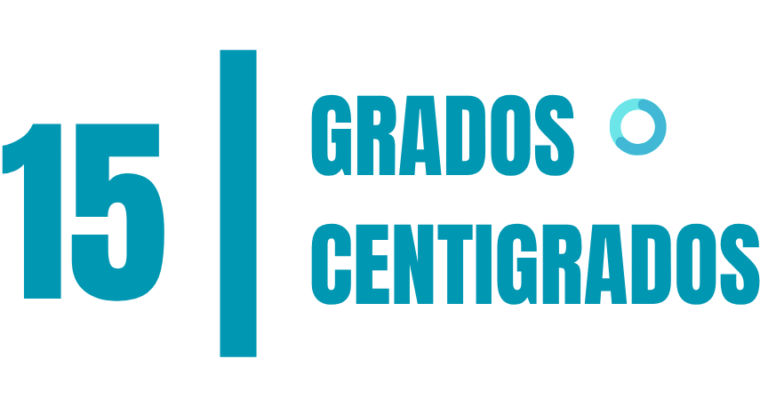 15 GRADOS CENTIGRADOS (2)