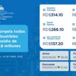 Artes-para-Redes-PUBLICACION-DE-PRECIOS-SEMANAL-DEL-18-AL-24-DE-ABRIL-20263-768x432